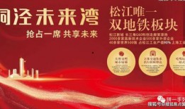 上海财经新闻爆料电话,揭露财经领域内幕，助力市场透明化